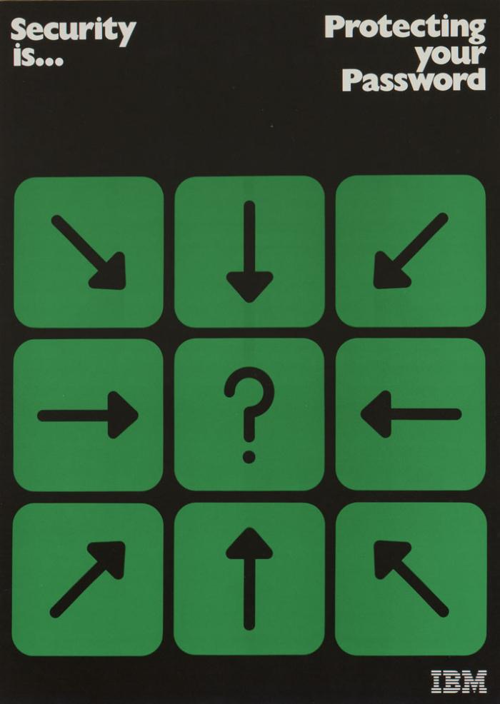 Posters depicts: A 3x3 grid of green blocks, the center block has a question mark on it, the others have arrows all pointing towards the question mark 