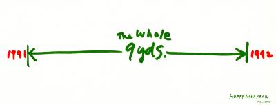 Announcements and invitations depicts: Drawn timeline from 1991 to 1992, the only thing written on the timeline is "The Whole 9 yards" placed in the middle