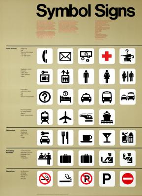Posters depicts: Different commonly used symbols in the public services, concessions, processing activities and regulations areas, arranged in rows based on their specific categories. above these rows is the words "Symbol Signs" in black.