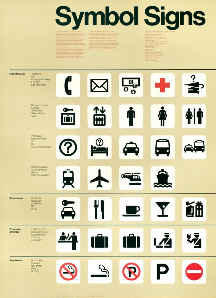 Posters depicts: Different commonly used symbols in the public services, concessions, processing activities and regulations areas, arranged in rows based on their specific categories. above these rows is the words "Symbol Signs" in black.