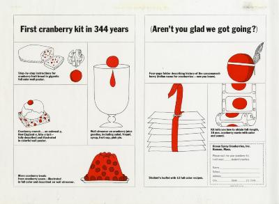 Advertisements depicts: Seven panels in one color of simple comic book style drawings of drinks, desserts and other things that you can make with cranberries