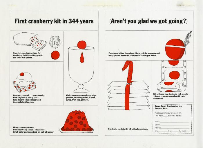 Advertisements depicts: Seven panels in one color of simple comic book style drawings of drinks, desserts and other things that you can make with cranberries