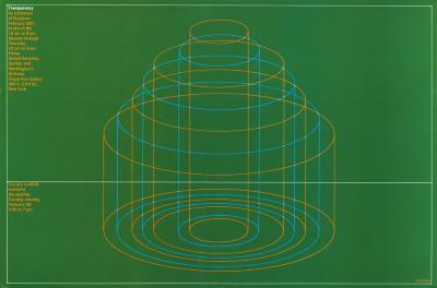 Posters depicts: transparent bowl shapes of decreasing size placed one inside another on a green background