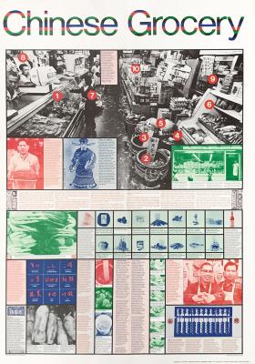 Posters depicts: Photograph of Chinese grocery withe numbers corresponding to a grid on the lower half of the poster with information about each item