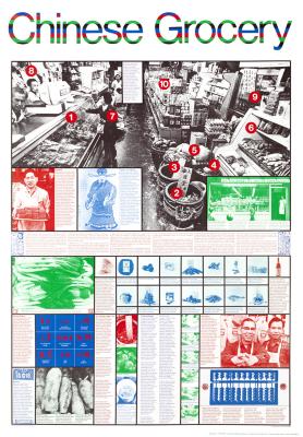 Posters depicts: Photograph of Chinese grocery withe numbers corresponding to a grid on the lower half of the poster with information about each item
