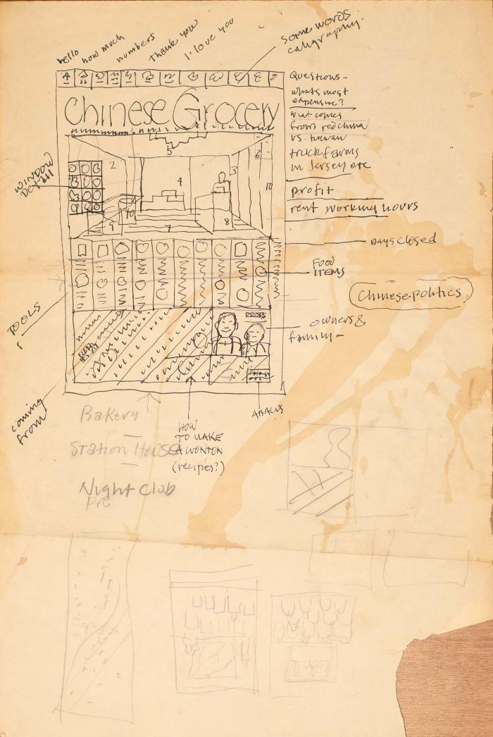 Original Art, Posters depicts: Brainstorming of labels and sketch illustrations for the chinese grocery poster