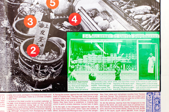 Poster of a photo of Chinese ingredients marked with red circular numbers, a detailing of "The United Supermarket", and article describing Chinese supermarkets.