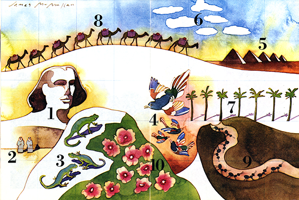 Watercolor drawing showing numbers 1-10 with the Sphinx, 2 men, 3 lizards, 4 birds, 5 pyramids, 6 clouds, 7 palm trees, 8 camels, 9 ants, and 10 flowers.